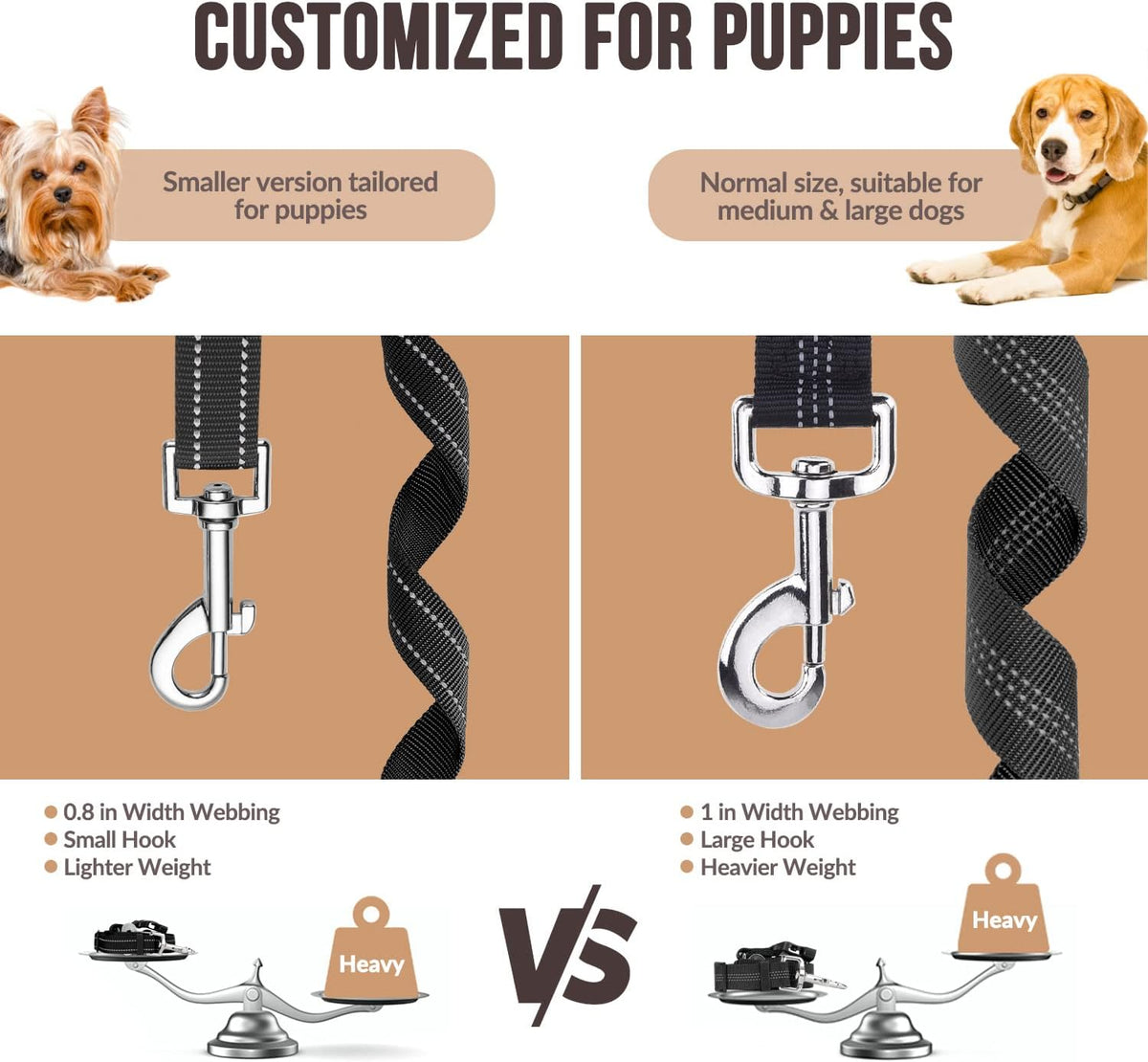 2-Pack Dog Car Seat Belt