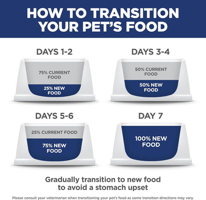 Hill'S Science Diet Large Breed Puppy Food