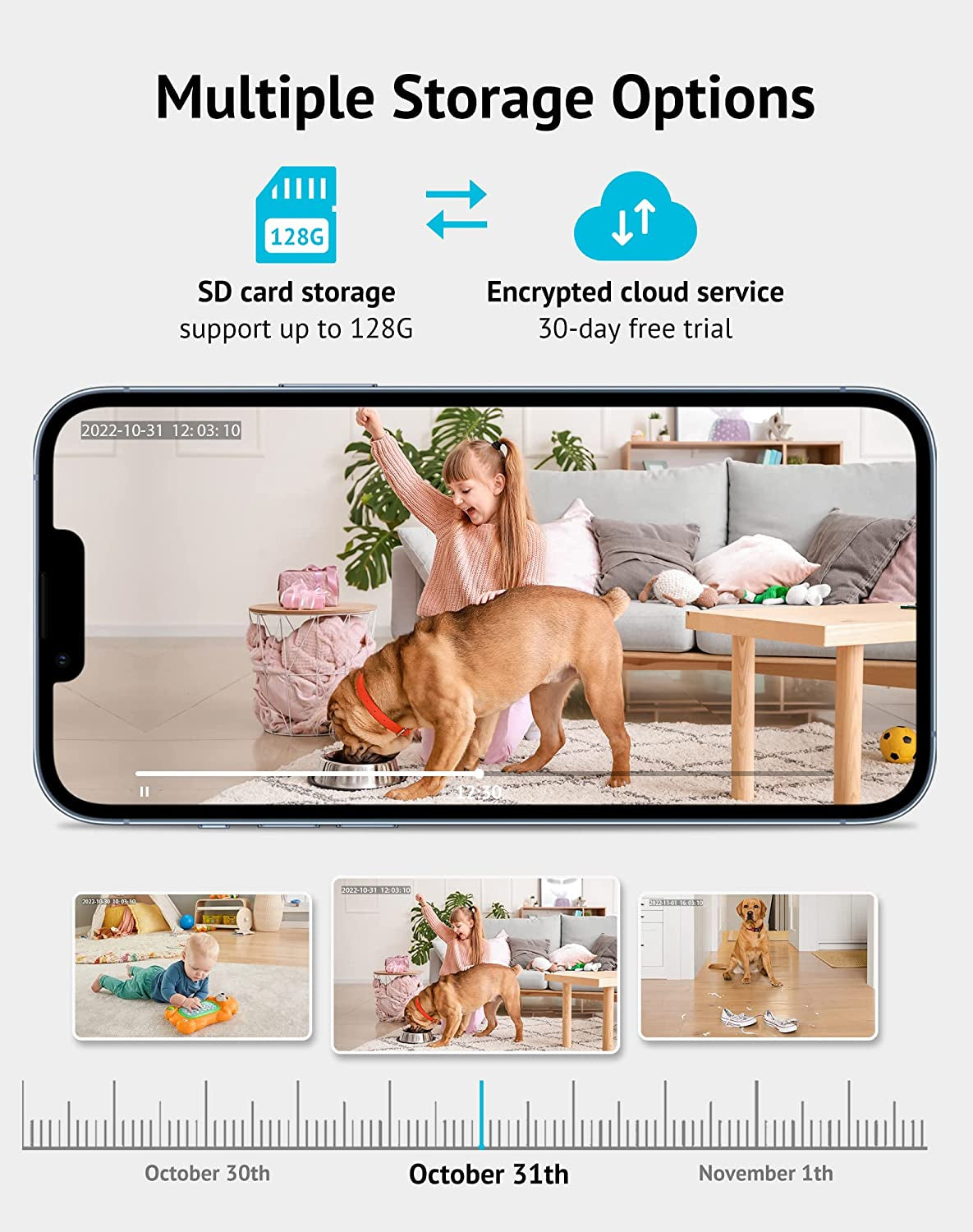 Wifi Pet Camera W/ 2-Way Audio