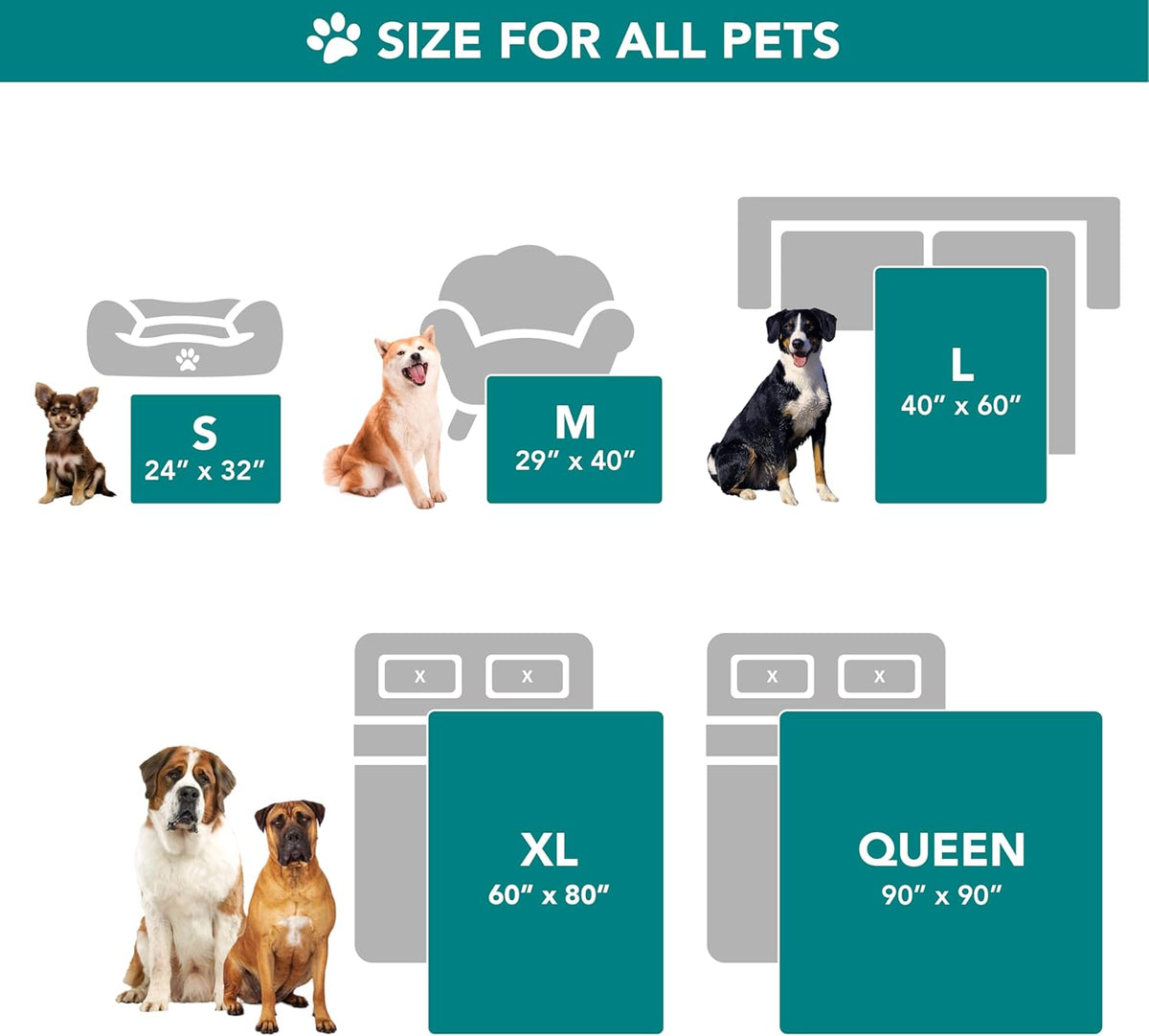 Sherpa Fleece Pet Blanket