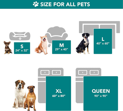 Sherpa Fleece Pet Blanket