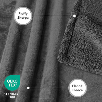 Sherpa Fleece Pet Blanket