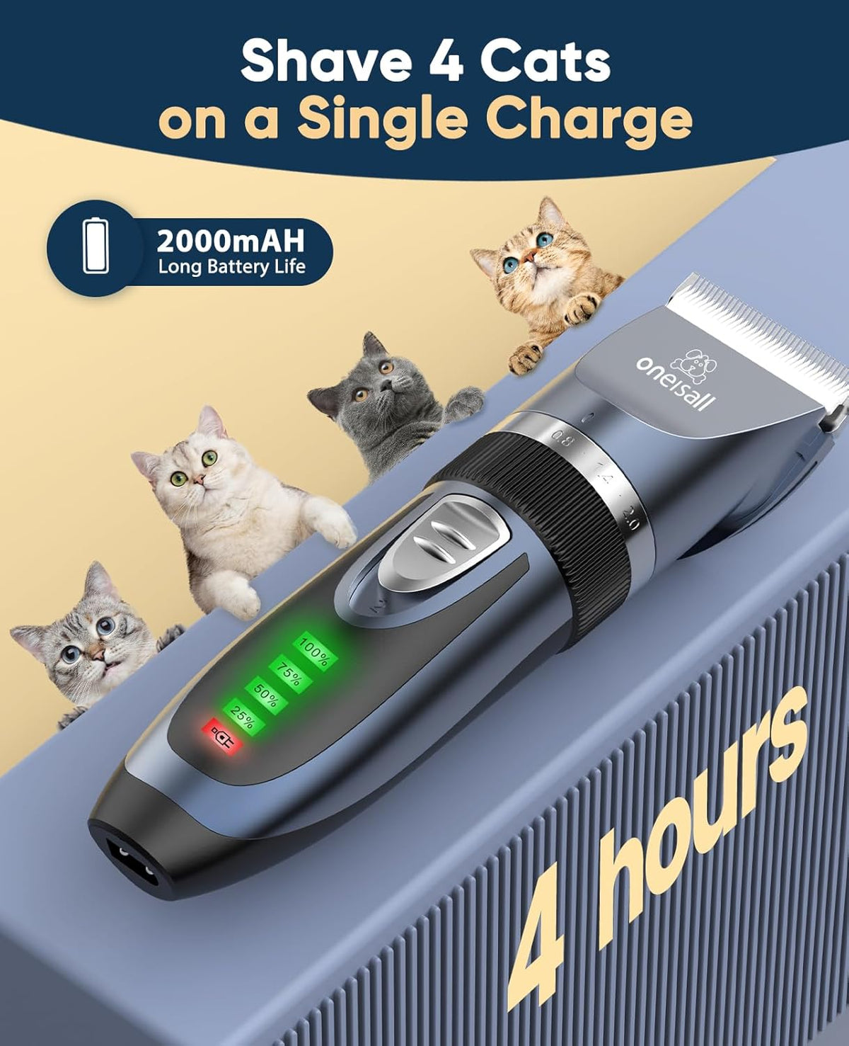Quiet Cordless Cat Clippers