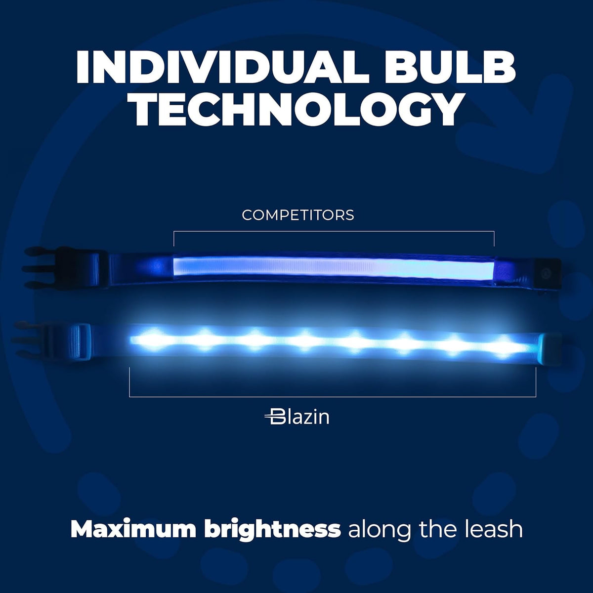Light up LED Dog Collar, USB Rechargeable Waterproof