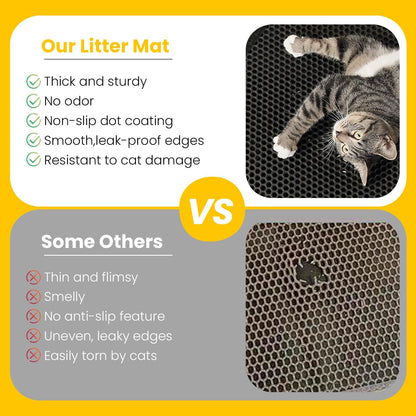 Cat Litter Mat, EVA Honeycomb Double Layer, Waterproof
