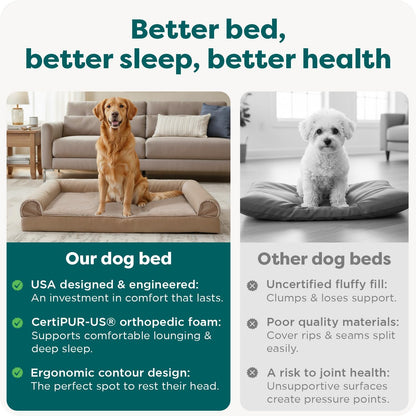 Orthopedic Dog Bed for Large Dogs, Removable Bolsters
