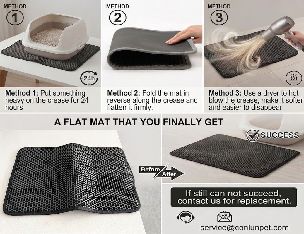 Cat Litter Mat, EVA Honeycomb Double Layer, Waterproof