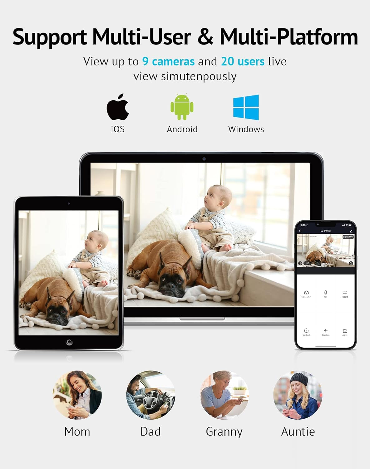 Wifi Pet Camera W/ 2-Way Audio