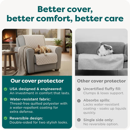 Water-Resistant Sofa Cover