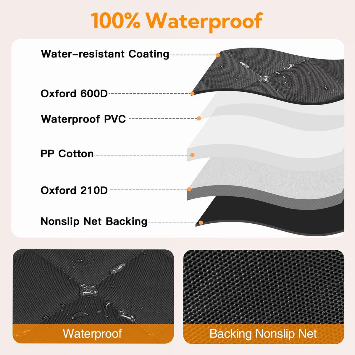 Dog Car Seat Cover for Back Seat, Heavy Duty Waterproof Hammock