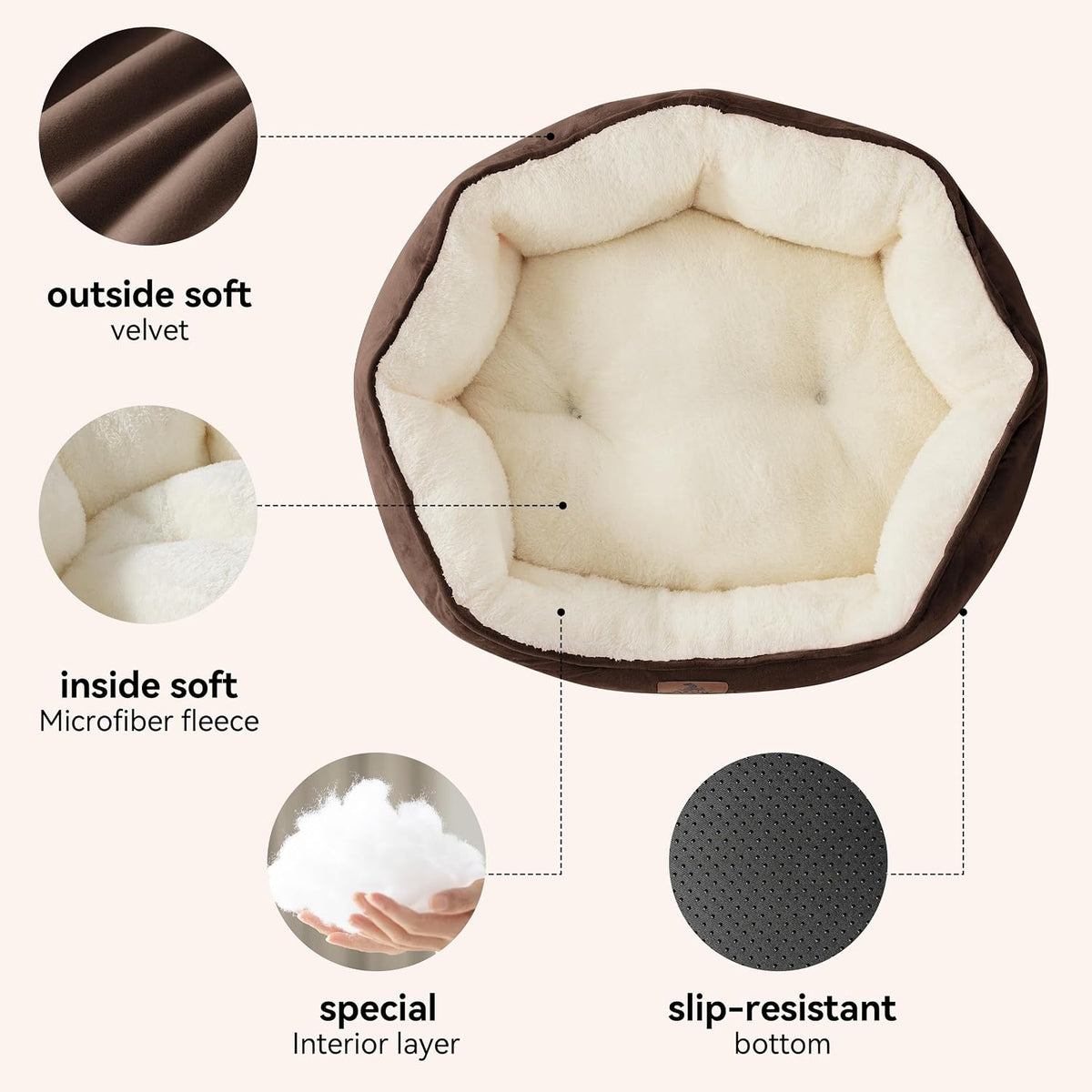 Small Dog Bed / Cat Bed, Extra Soft & Machine Washable