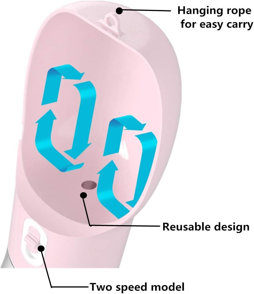 Portable Dog Water Bottle, Leak Proof W/ Bowl & Food Container