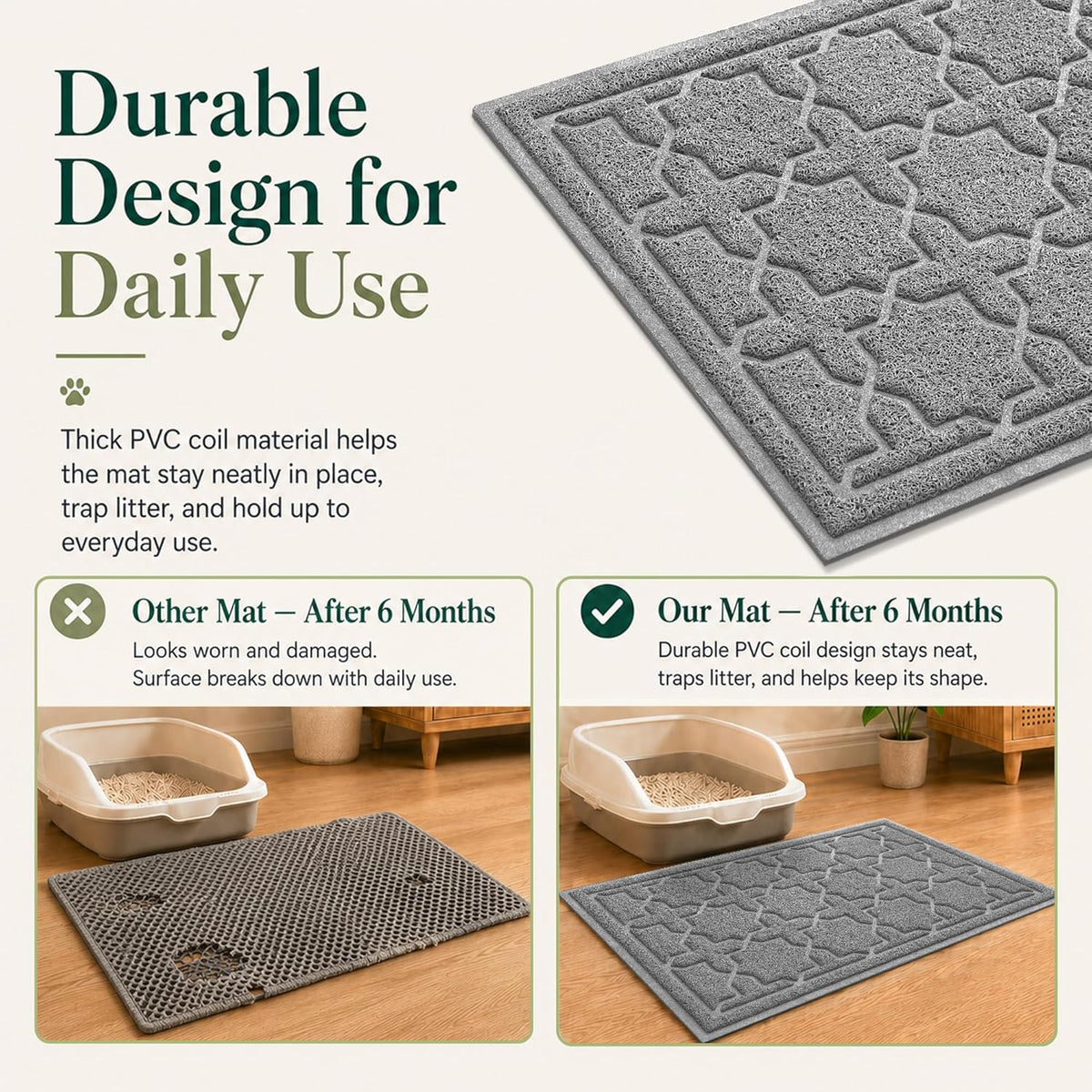 Waterproof Cat Litter Trapping Mat